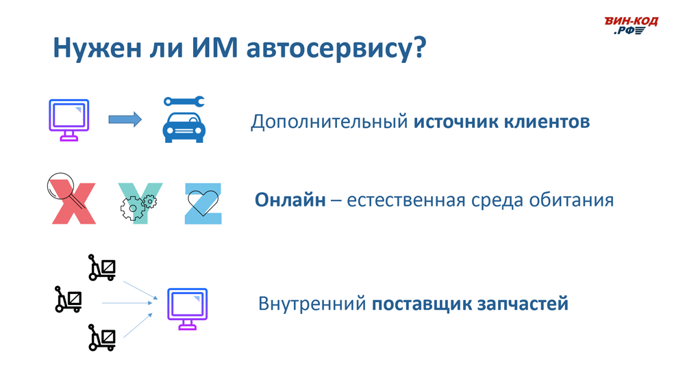 Интернет-магазин автозапчастей — это источник трафика в Калачинске (Омская обл)