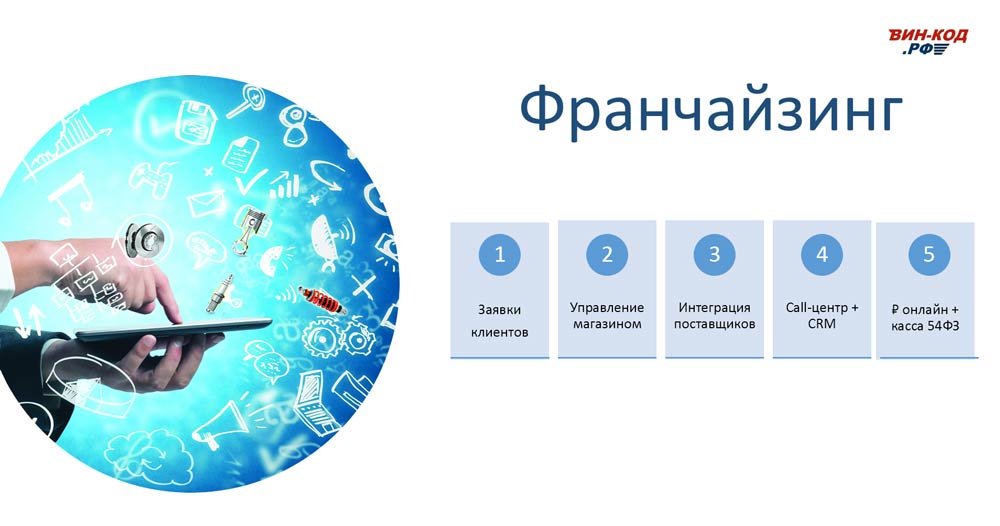 Мониторинг отклонения сроков поставки в Калачинске (Омская обл)