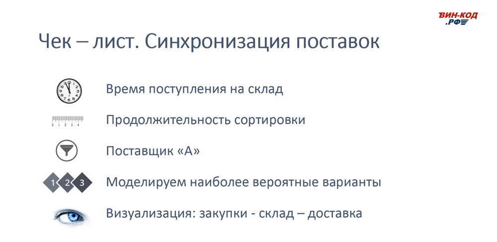 синхронизации поставок в Калачинске (Омская обл)